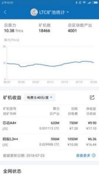 币咖交易所app下载最新版